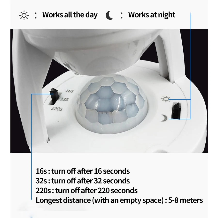 Infrared Motion Sensor Lamp Holder – 360° Smart Light Socket with Automatic On/Off Detection