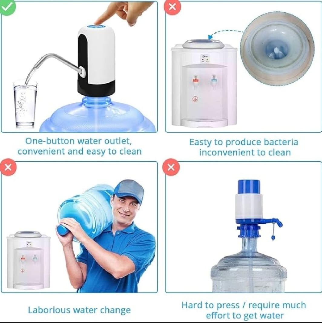 Automatic Electric Water Bottle Pump Dispenser With USB Rechargeable System
