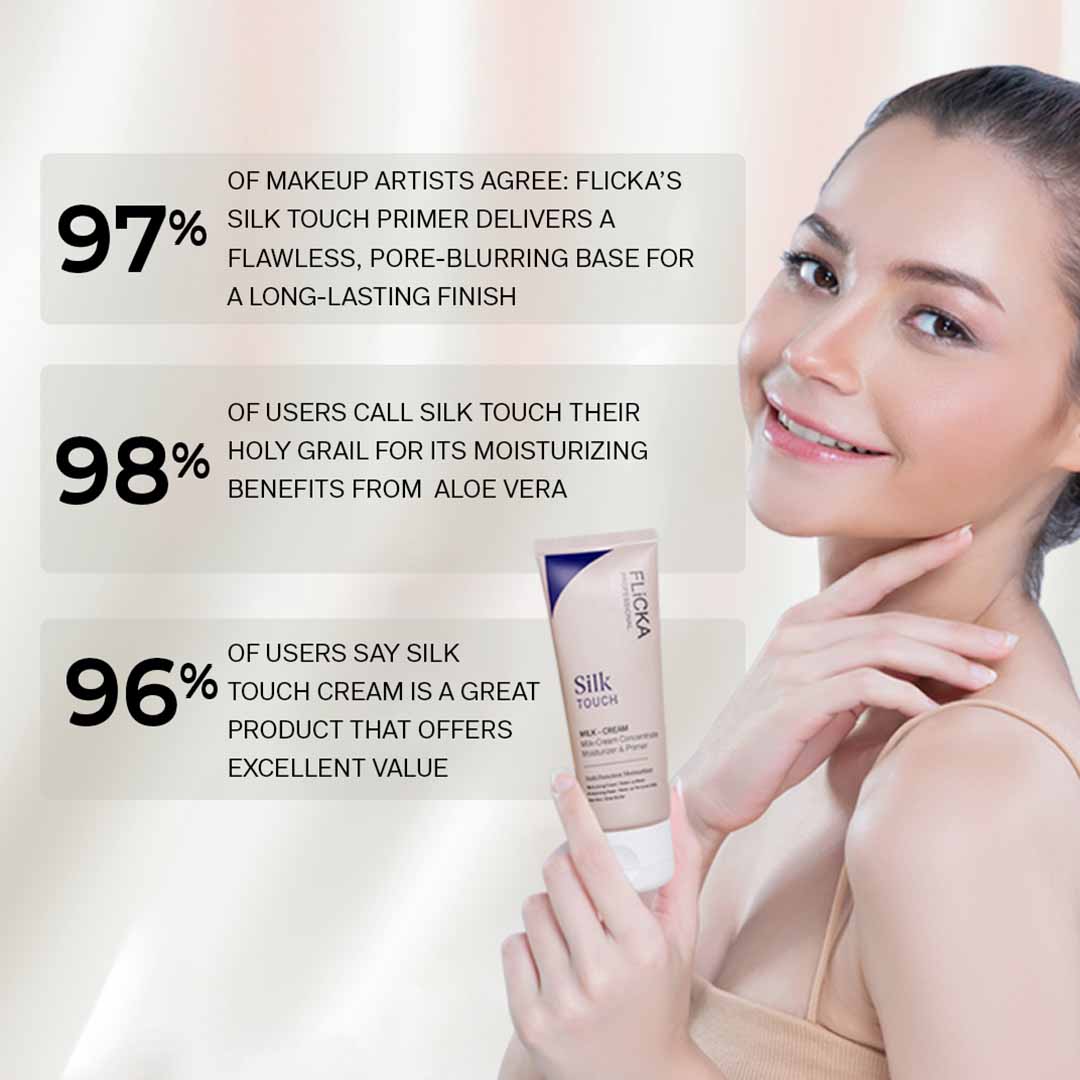 FLiCKA Silk Touch 3-in-1 Moisturizer & Primer – Lightweight Hydration, 120g
